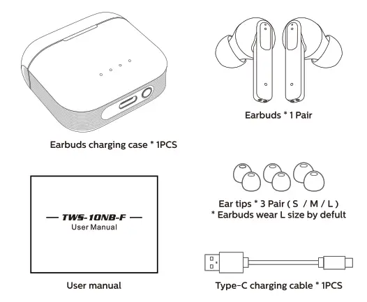 Gold Fingers Technology TWS-10NB-F ANC TWS Wireless Earbuds - CONTENTS