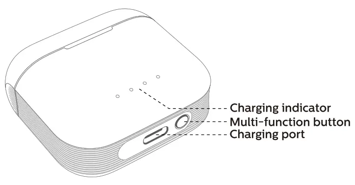 Gold Fingers Technology TWS-10NB-F ANC TWS Wireless Earbuds - PRODUCT INTRODUCTION 2