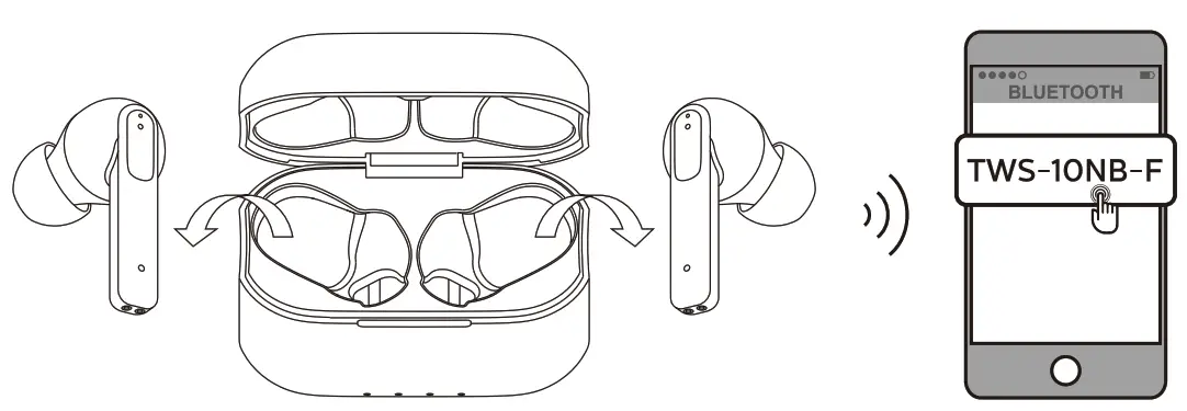 Gold Fingers Technology TWS-10NB-F ANC TWS Wireless Earbuds - get started