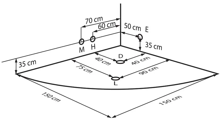 Wellis 5778 Bathtubs with without Hydro System- BLED