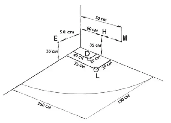 Wellis 5778 Bathtubs with without Hydro System- TIVOLI