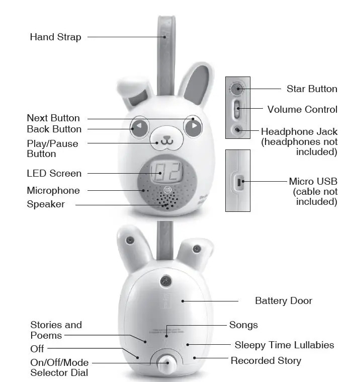 LeapFrog 80-613700 On-The-Go Story Pal fig1