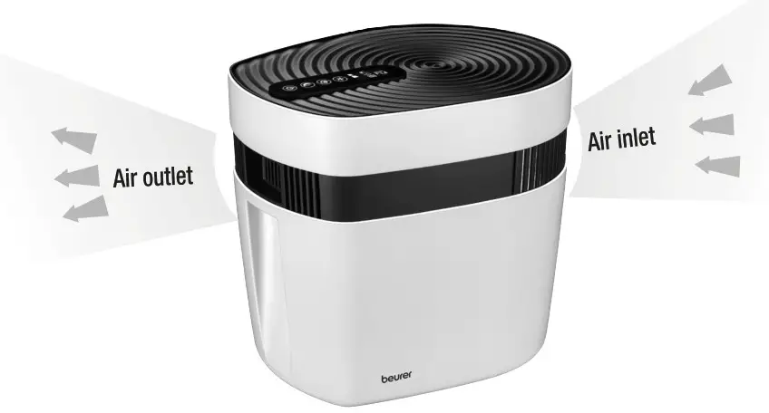 beurer MK 500 Sea Air Simulator- Initial use 6