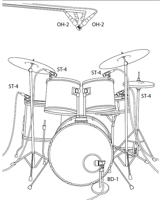 PreSonus DM-7 Drum Microphone Set fig-1