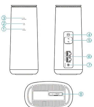 OPTUS 4G Internet Home Wireless Broad Band Plans fig 8