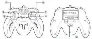 Shantou Chenghai Zhongyi Toy 1203B Rechargeable Toy Car - funtion