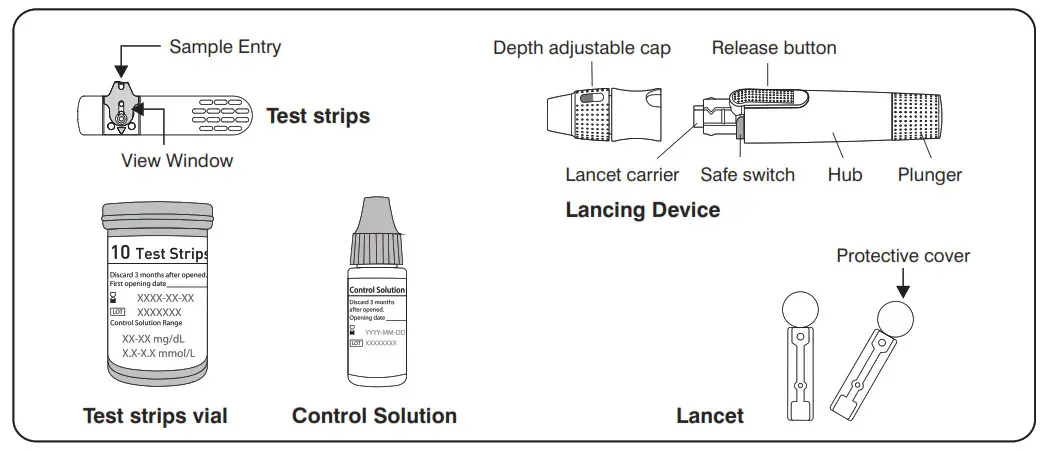 RIGHTEST Alpha Blood Glucose Meter - Product Overview 2