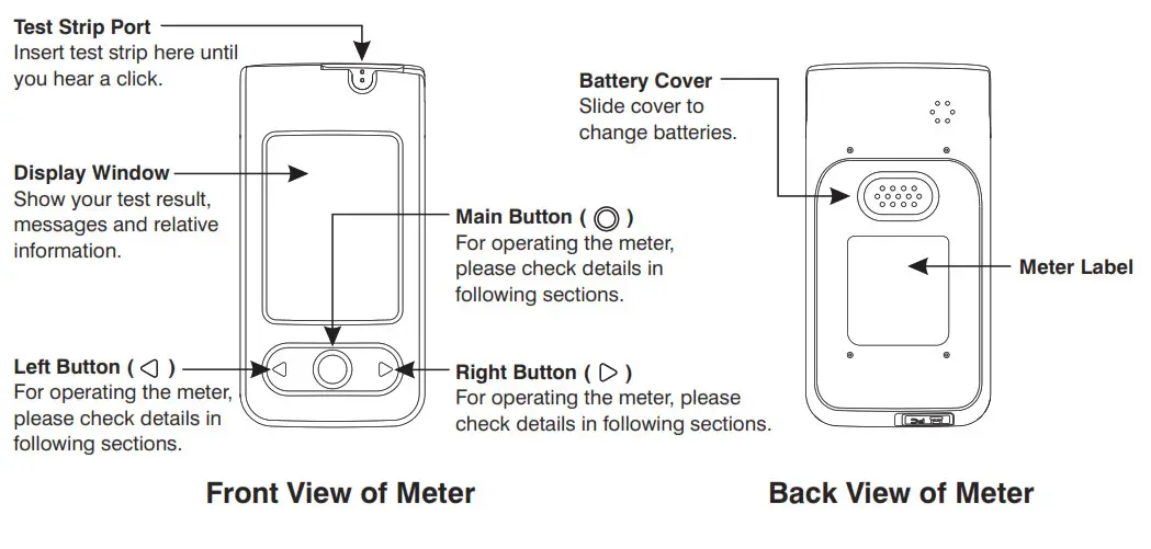 RIGHTEST Alpha Blood Glucose Meter - Product Overview