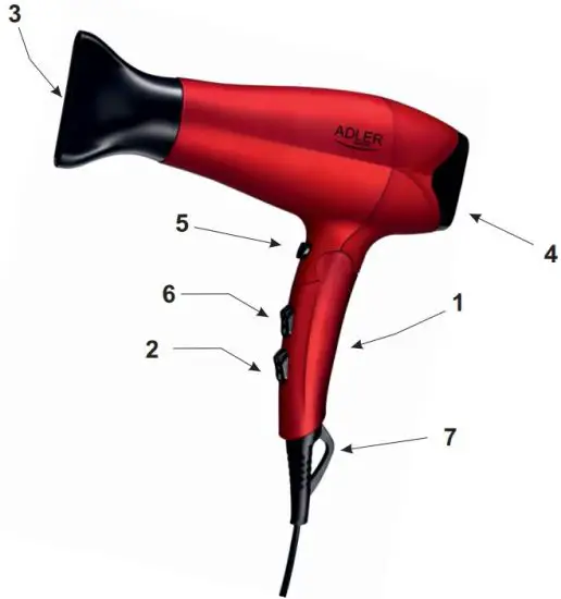 FIG 1 Product Description