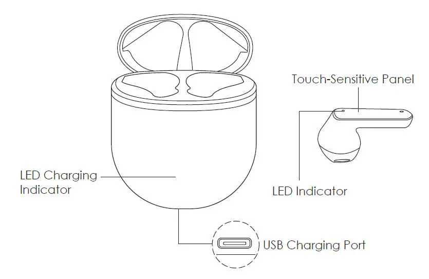 WONDERS TECHNOLOGY T82 Wireless Earbuds fig1