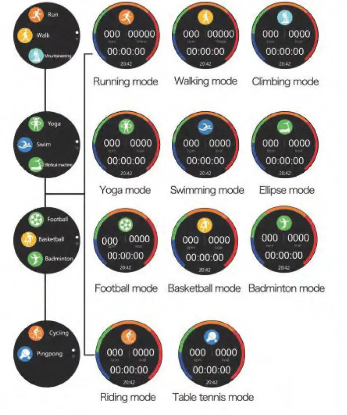 Shenzhen Nakinmi Smart Technology MV60 Pro Smart Health Watch-26