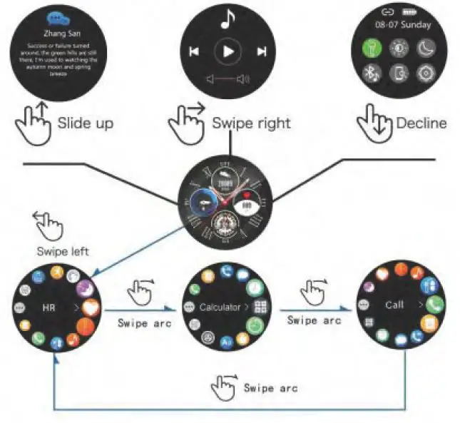Shenzhen Nakinmi Smart Technology MV60 Pro Smart Health Watch-9