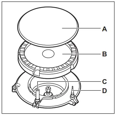 Electrolux EGS6424X Built In Gas - Burner overview