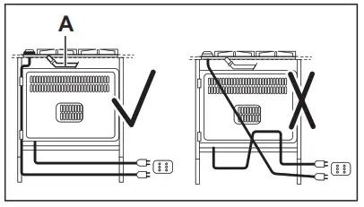 Electrolux EGS6424X Built In Gas - Electrical connection 1