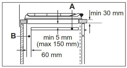 Electrolux EGS6424X Built In Gas - Possibilities for insertion 2