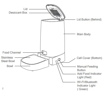 Shenzhen Ipetmon Creative Technology PTM-002 Automatic Pet Feeder 1