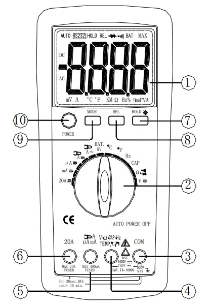 Zico ZI 6940 DMM with Mechanical Protection - CONTROLS
