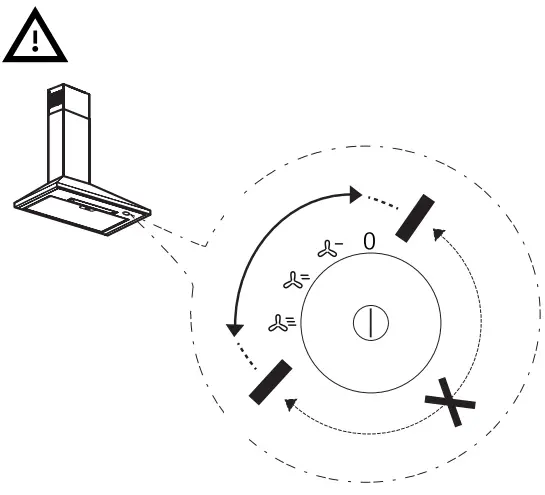 IKEA RYTMISK Wall Mounted Extractor Hood Stainless Steel - warning