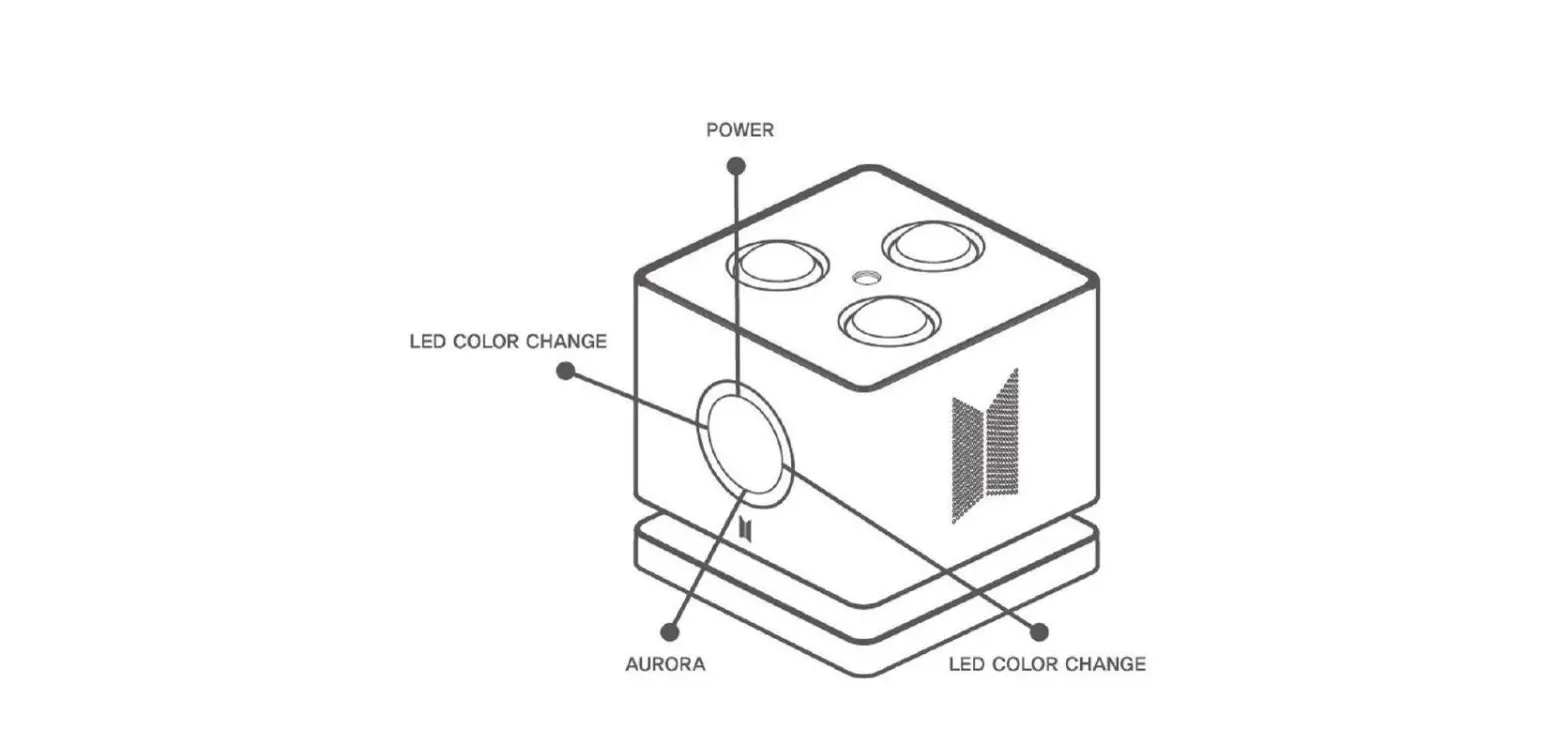 Intops Ap300f221 Mikrokosmos Mood Lamp User Manual Intops Ap300f221 Mikrokosmos Mood Lamp User Manual