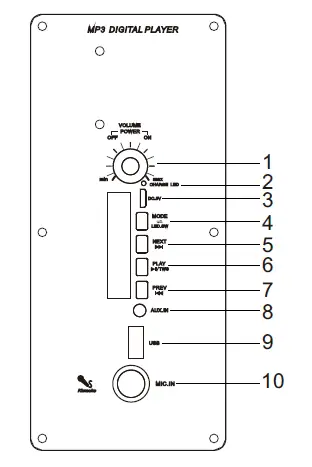 Guangzhou-Ruima-Electronics-TK-6616-Portable-Battery-Speaker-1