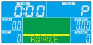 chart, treemap chart