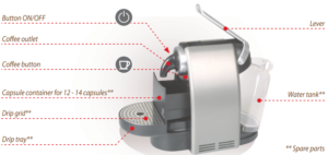 Nespresso Essenza C90