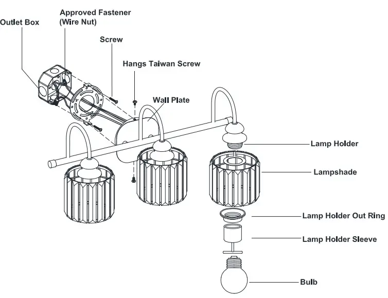 Nestfair LW63734449 23 Inch 3 Light Black Vanity Light-fig2