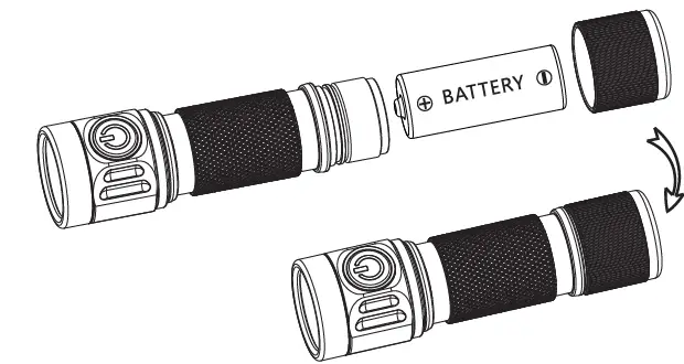 JETBeam EC26 EDC 3600LM Tactical Flashlight FIG1