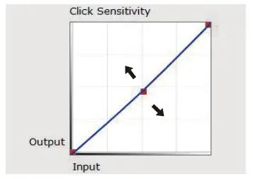 VEIKK VK1060PRO Graphic Drawing Pen Tablet - Pen 4