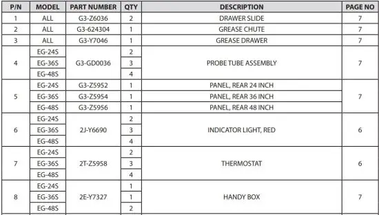 FIG 13 PARTS LIST.JPG