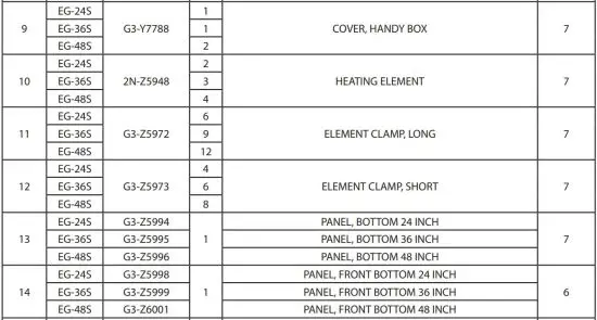 FIG 14 PARTS LIST.JPG