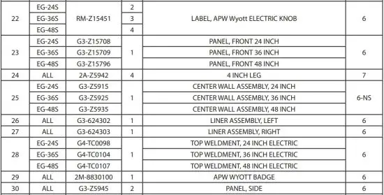 FIG 17 PARTS LIST.JPG