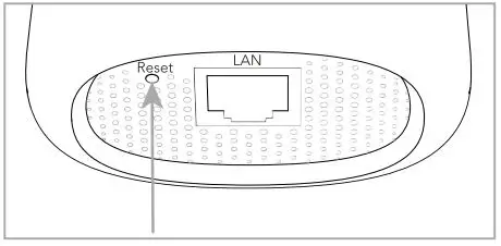 Victure WE1200 Wi-Fi Range Extender User Manual - How to reset