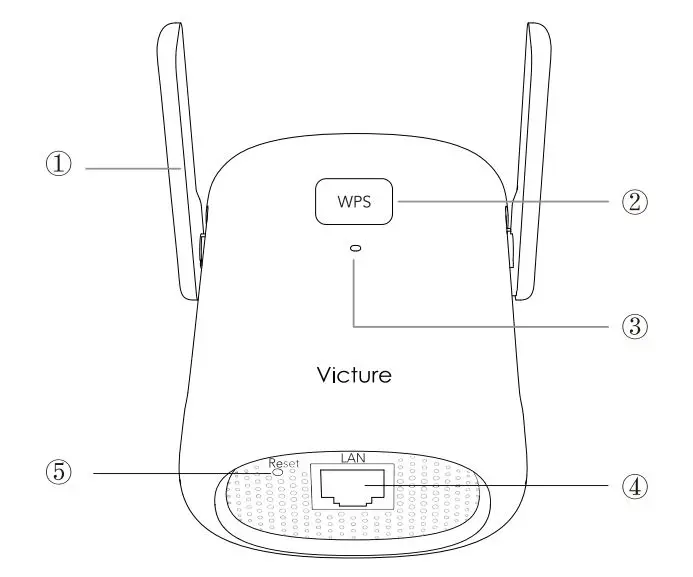 Victure WE1200 Wi-Fi Range Extender User Manual - Product Diagram