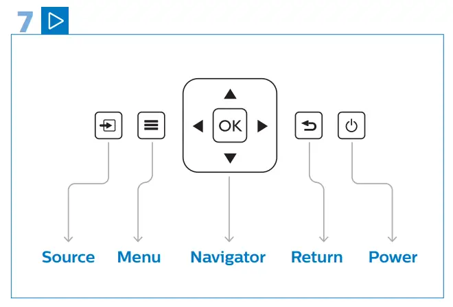 PHILIPS NeoPix Prime One Home Projector - fig 8