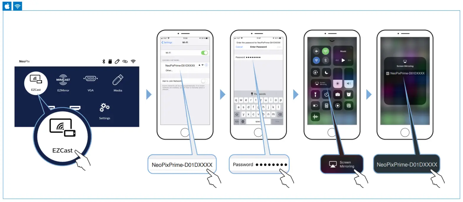 PHILIPS NeoPix Prime One Home Projector - fig 9