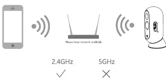 MEARI Snap 20S Battery Camera 6