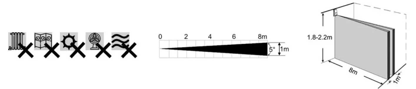 PIMA DPC Wireless Curtain PIR Motion Detector 2