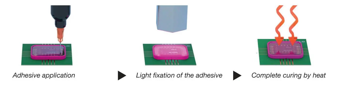 DELO DF698 Dualbond Cationic - Open bonding, coating, sealing or casting