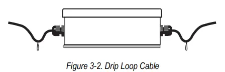 RICE LAKE JB8SP Heavy Capacity Junction Box - Figure 3-2