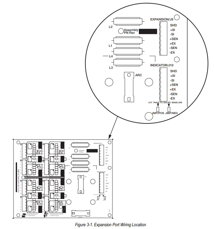 RICE LAKE JB8SP Heavy Capacity Junction Box - Wiring the Junction Box