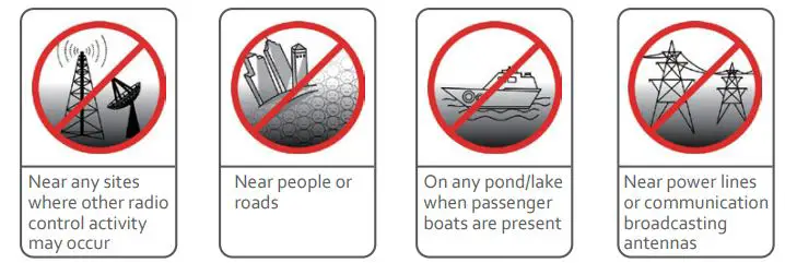 FLYSKY FS-ST8 Transmitter with Receiver - Precautions