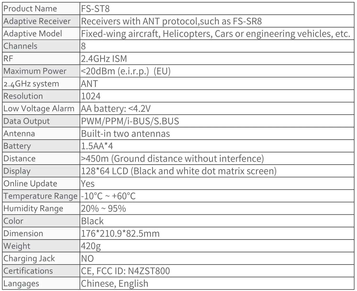 FLYSKY FS-ST8 Transmitter with Receiver - Specifications