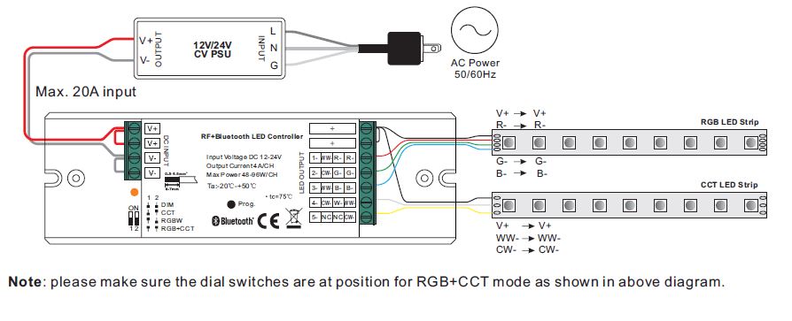 SUNRICHER-SR-SB1029-5C-4-In-1-Universal-RF+Bluetooth-LED-Controller-2
