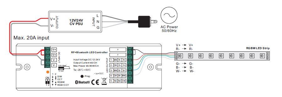 SUNRICHER-SR-SB1029-5C-4-In-1-Universal-RF+Bluetooth-LED-Controller-3