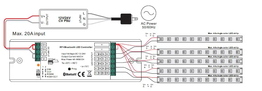 SUNRICHER-SR-SB1029-5C-4-In-1-Universal-RF+Bluetooth-LED-Controller-5