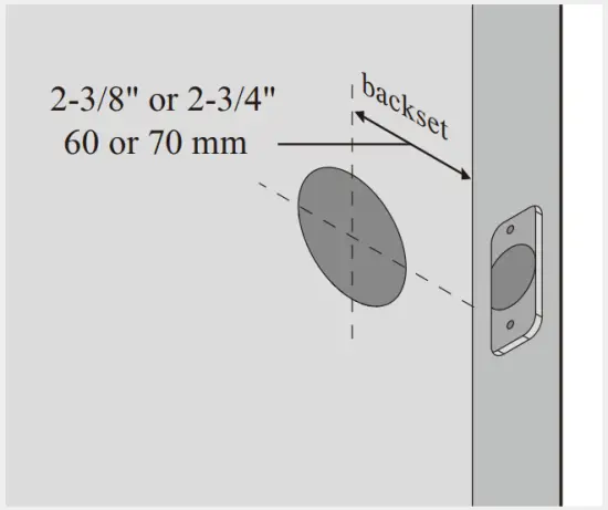 Prepare the door and check dimensions