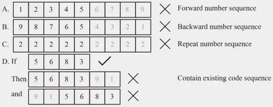 Programming Instructions