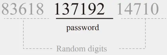 Unlock with Fake code