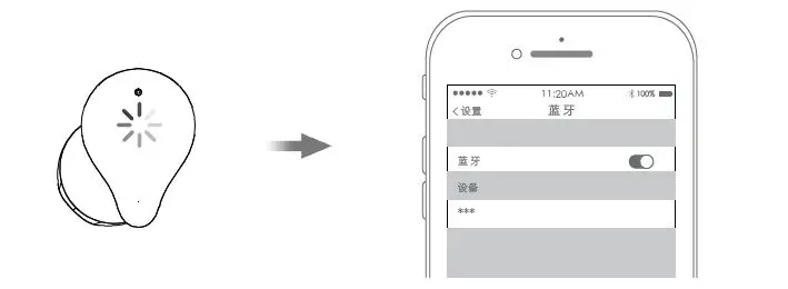 Shenzhenshishuangsikejiyouxiangongsi-T-20-True-Wireless-Earbuds-fig4